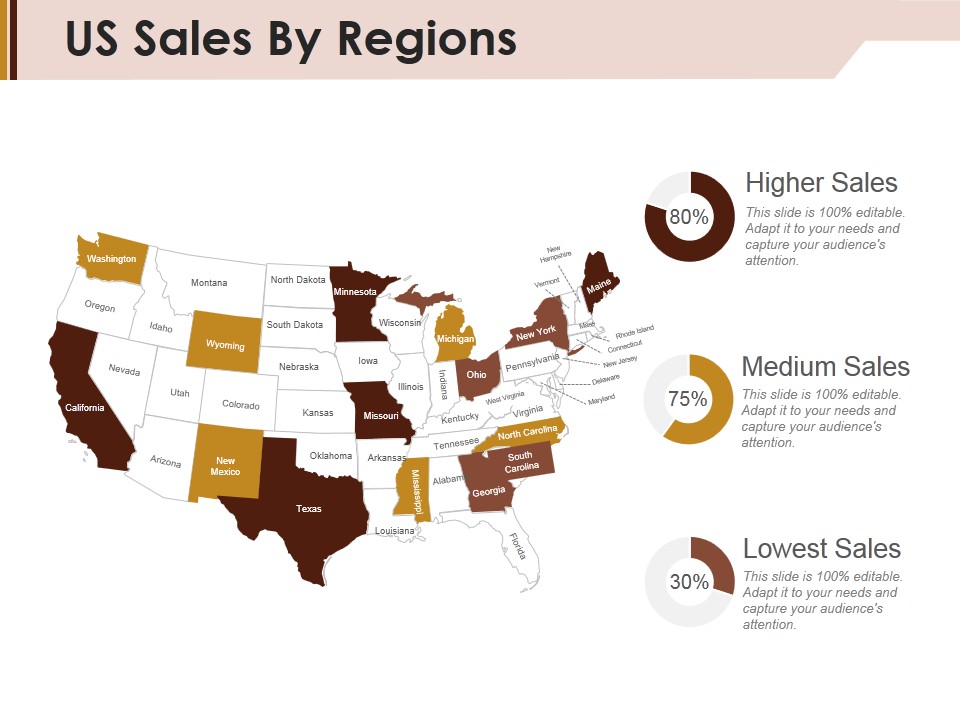 Us Sales By Regions Ppt PowerPoint Presentation Inspiration Design Ideas