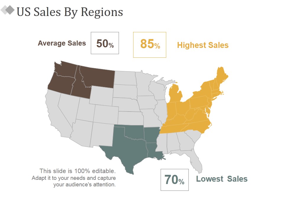 Us Sales By Regions Ppt PowerPoint Presentation Show Design Inspiration