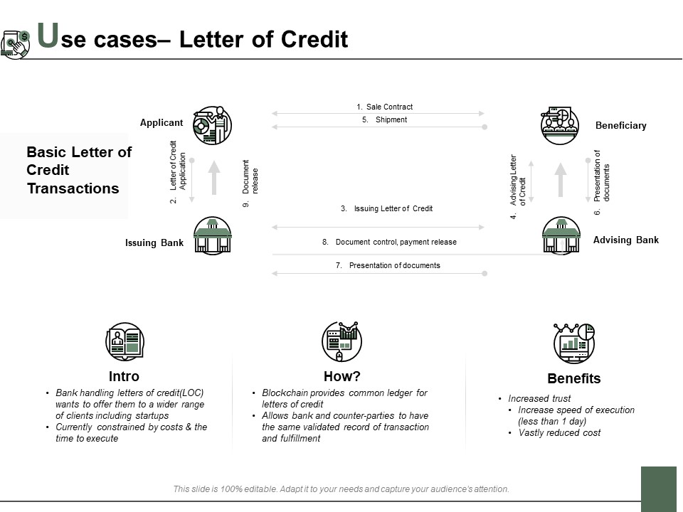 Use Cases Letter Of Credit Ppt PowerPoint Presentation File Slide Download