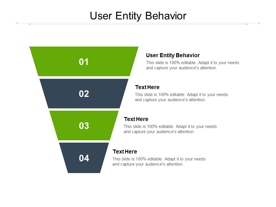 User Entity Behavior Ppt PowerPoint Presentation Professional Background Images Cpb