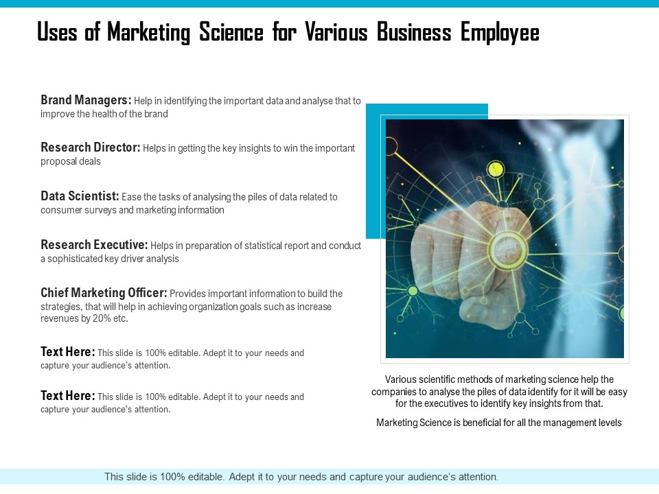 Uses Of Marketing Science For Various Business Employee Ppt PowerPoint Presentation Icon Pictures PDF