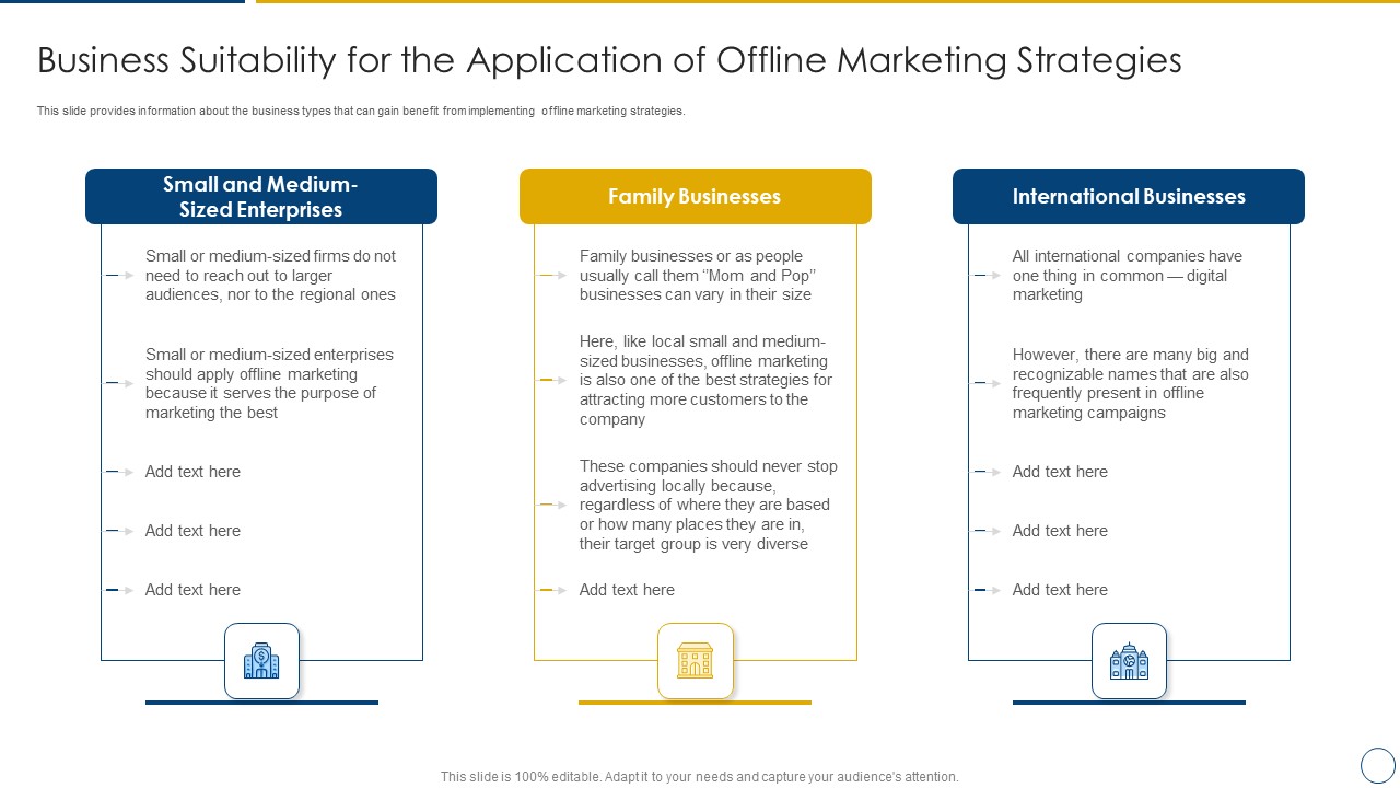 Using Offline Marketing Approaches To Improve Customer Engagement And Organic Traffic Business Suitability Diagrams PDF