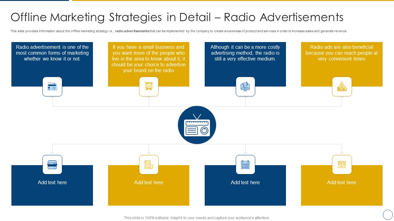 Using Offline Marketing Approaches To Improve Customer Engagement And Organic Traffic Offline Marketing Strategies In Detail Radio Mockup PDF