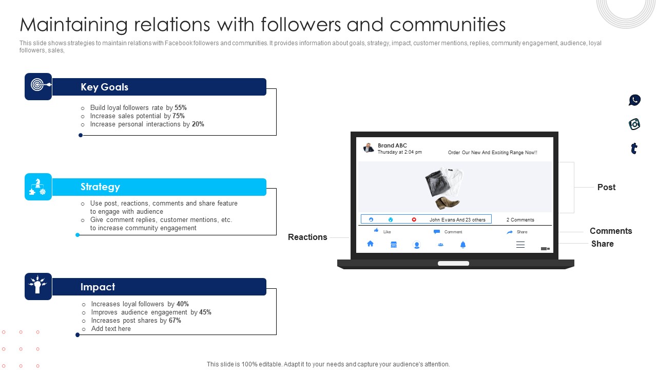 Using Social Media Platforms To Enhance Maintaining Relations With Followers And Communities Mockup PDF