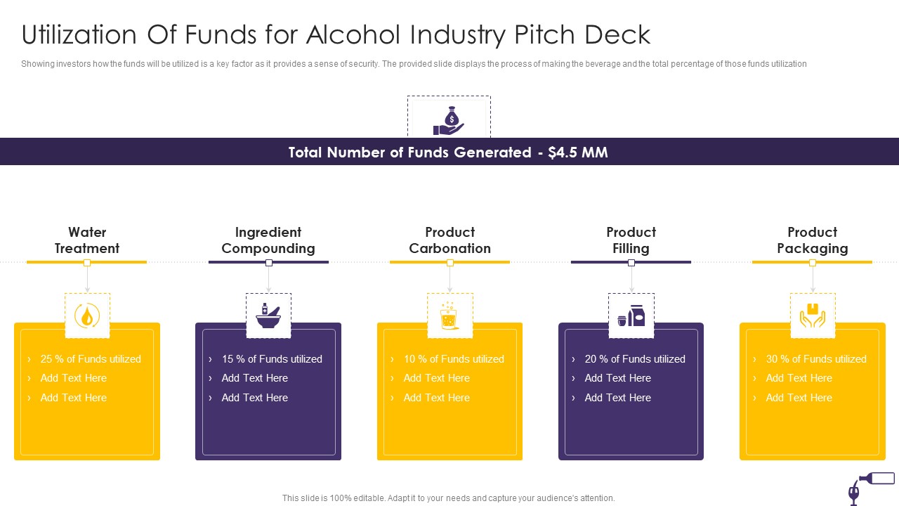 Utilization Of Funds For Alcohol Industry Pitch Deck Ppt Pictures Example File PDF