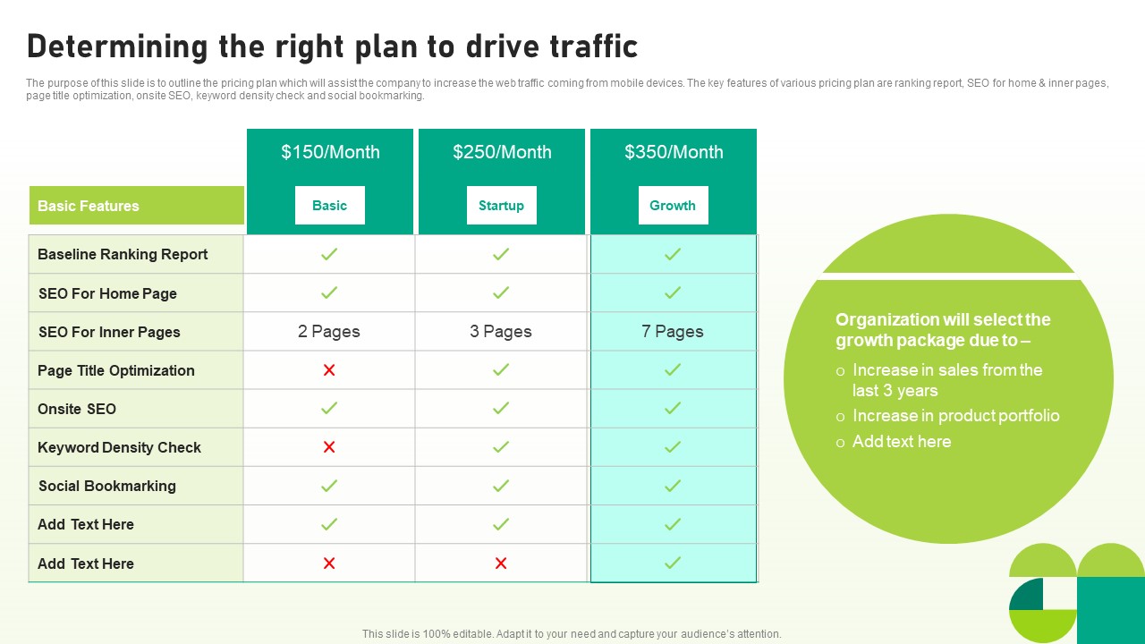 Utilizing SEO To Boost Customer Determining The Right Plan To Drive Traffic Structure PDF