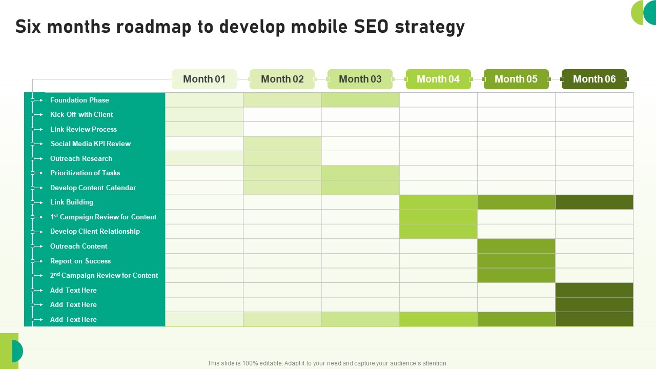 Utilizing SEO To Boost Customer Six Months Roadmap To Develop Mobile SEO Strategy Themes PDF
