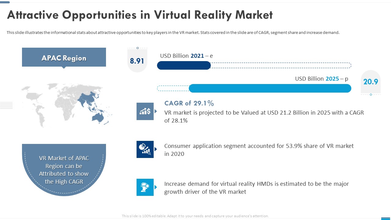 VR Startup Attractive Opportunities In Virtual Reality Market Information PDF