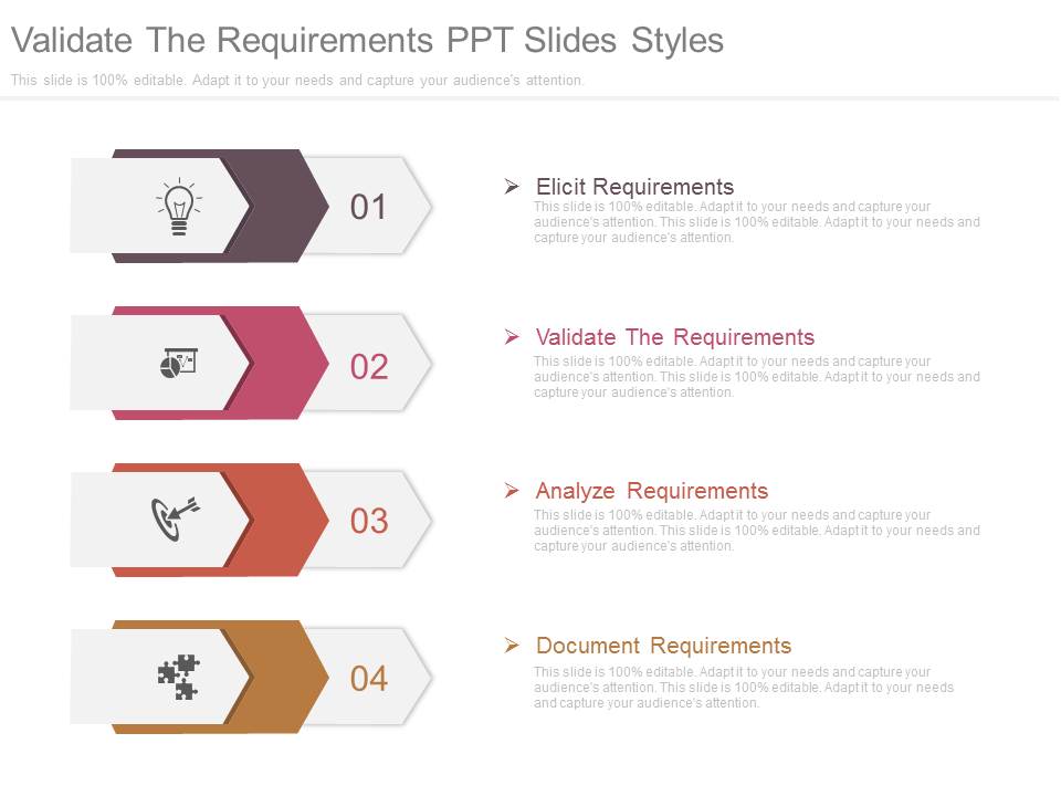 Validate The Requirements Ppt Slides Styles