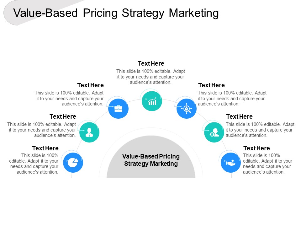 Value Based Pricing Strategy Marketing Ppt PowerPoint Presentation Gallery Template