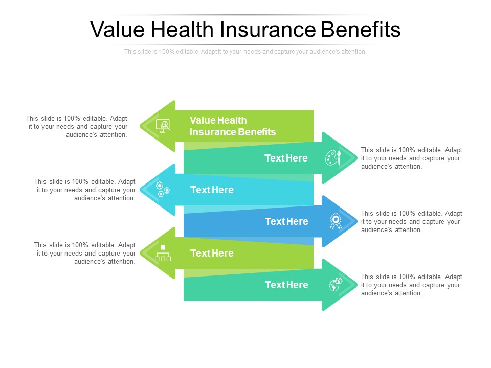 Value Health Insurance Benefits Ppt PowerPoint Presentation Gallery Elements Cpb Pdf