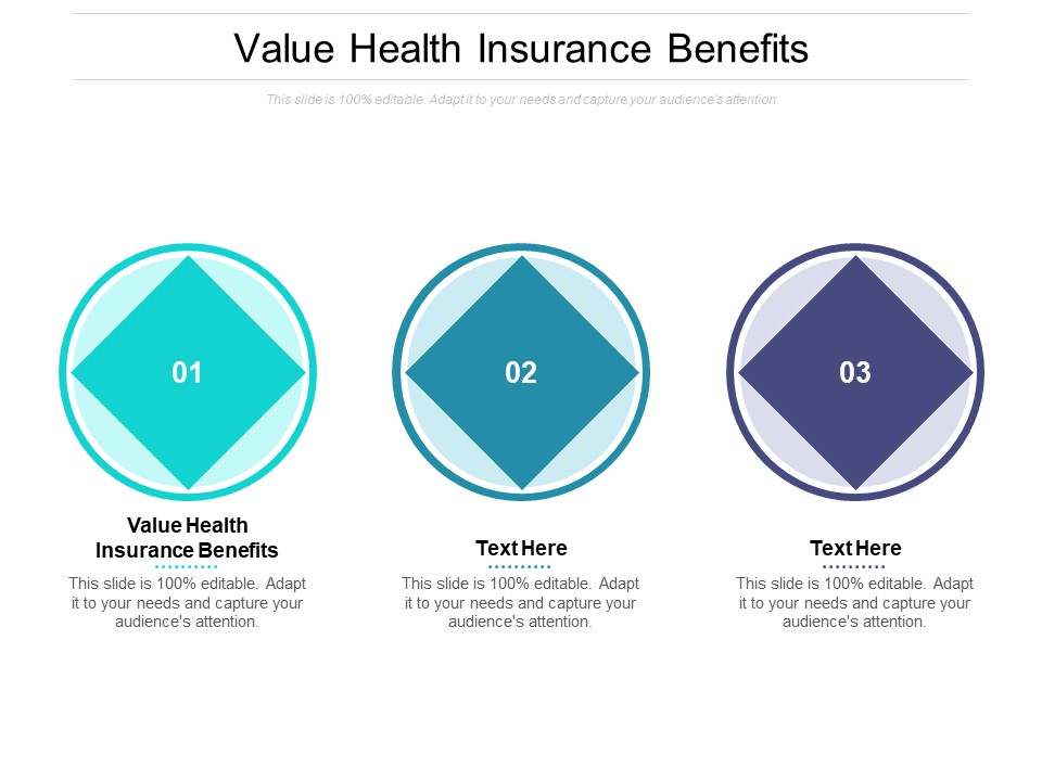 Value Health Insurance Benefits Ppt PowerPoint Presentation Slides Summary Cpb Pdf