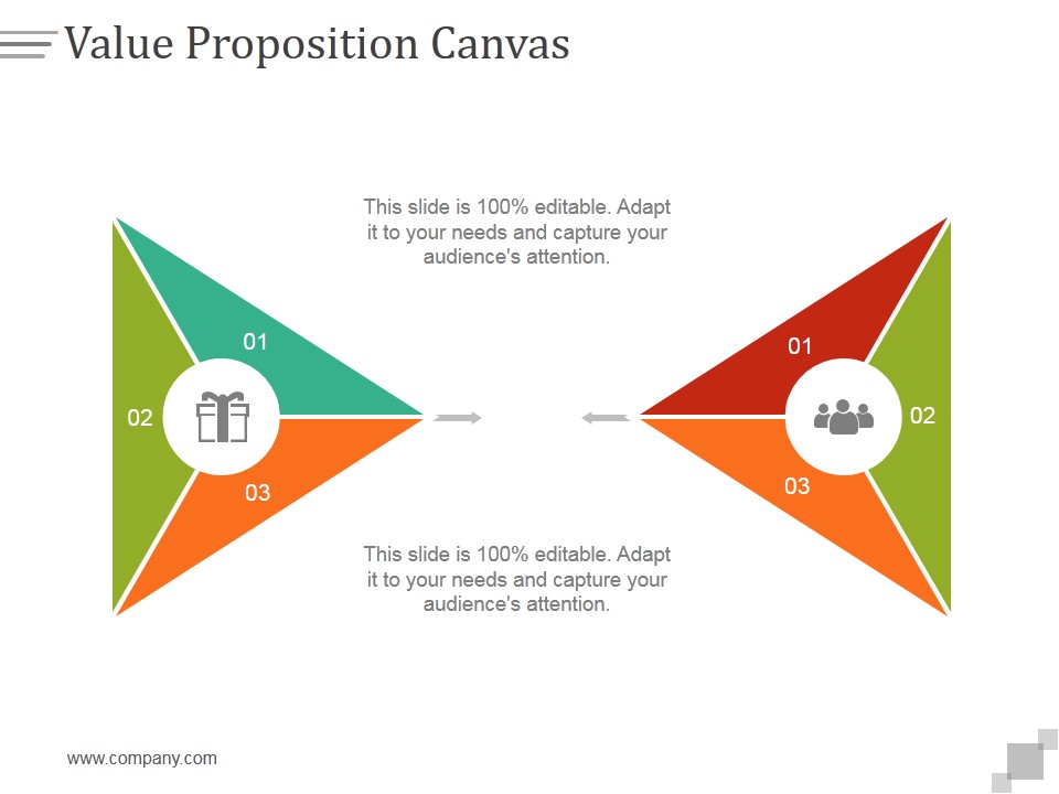 Value Proposition Canvas Ppt PowerPoint Presentation Designs