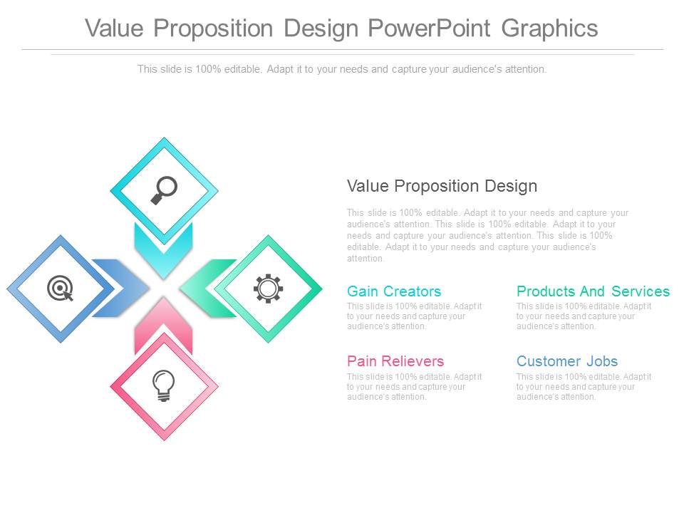 Value Proposition Design Powerpoint Graphics