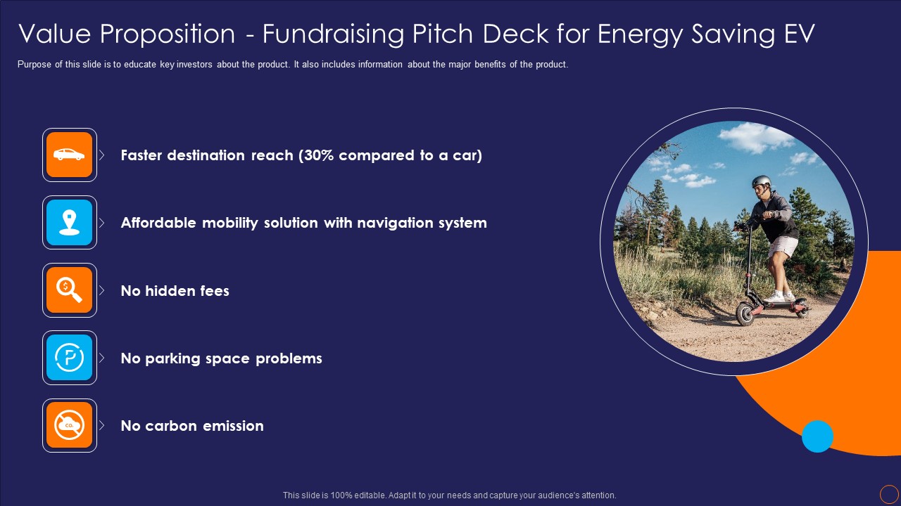Value Proposition Fundraising Pitch Deck For Energy Saving EV Ppt Portfolio Templates PDF
