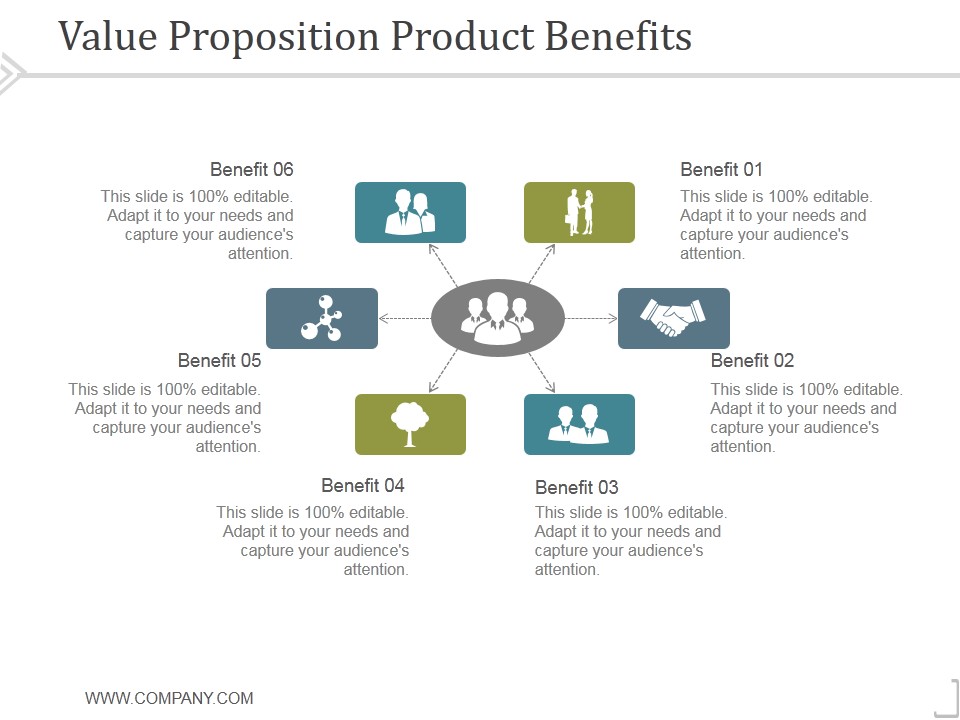 Value Proposition Product Benefits Template 1 Ppt PowerPoint Presentation Sample