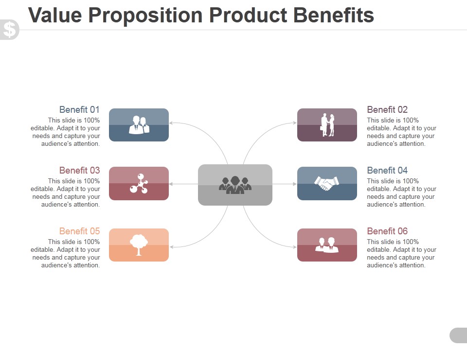 Value Proposition Product Benefits Template 2 Ppt PowerPoint Presentation Background Images