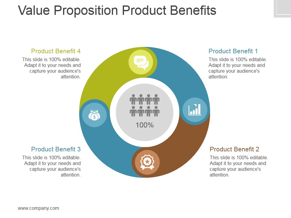 Value Proposition Product Benefits Template 2 Ppt PowerPoint Presentation Clipart