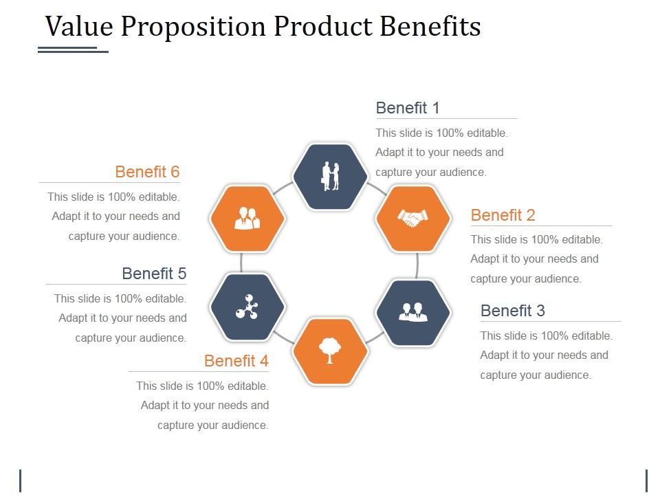 Value Proposition Product Benefits Template 2 Ppt PowerPoint Presentation Pictures Tips