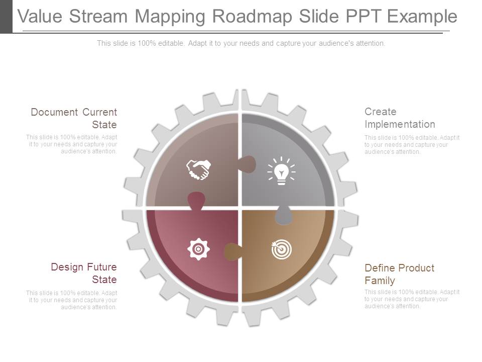Value Stream Mapping Roadmap Slide Ppt Example