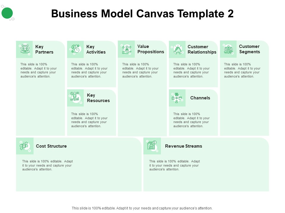 Values Promised By Company Business Model Canvas Cost Ppt Inspiration Graphics Example PDF