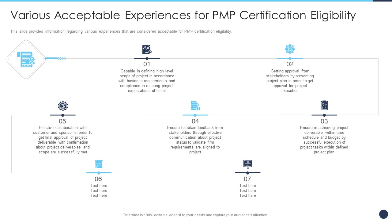 Various Acceptable Experiences For PMP Certification Eligibility Summary PDF