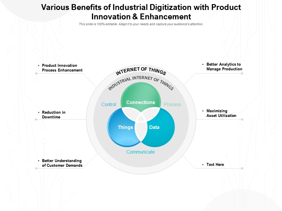 Various Benefits Of Industrial Digitization With Product Innovation And Enhancement Ppt PowerPoint Presentation Model Outfit