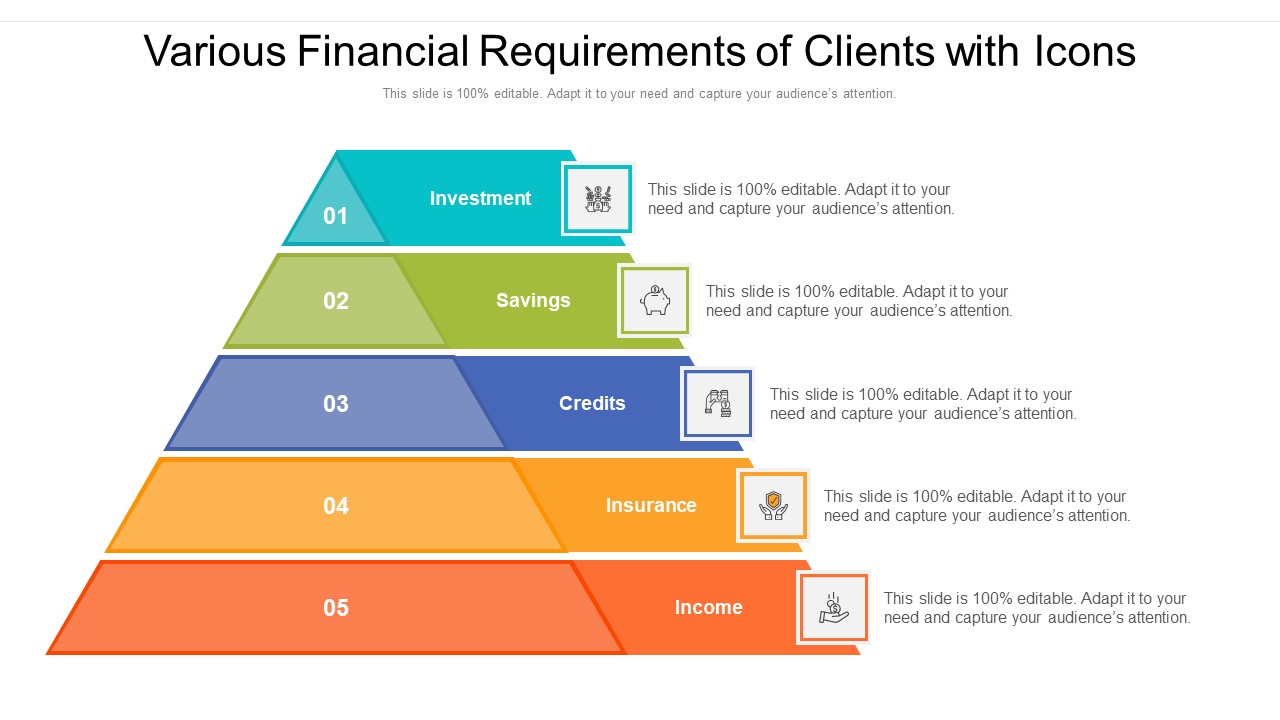 Various Financial Requirements Of Clients With Icons Ppt PowerPoint Presentation Layouts Infographic Template PDF