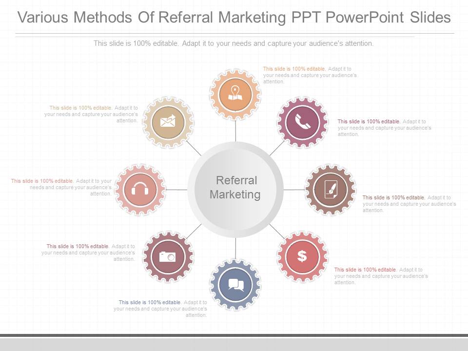 Various Methods Of Referral Marketing Ppt Powerpoint Slides