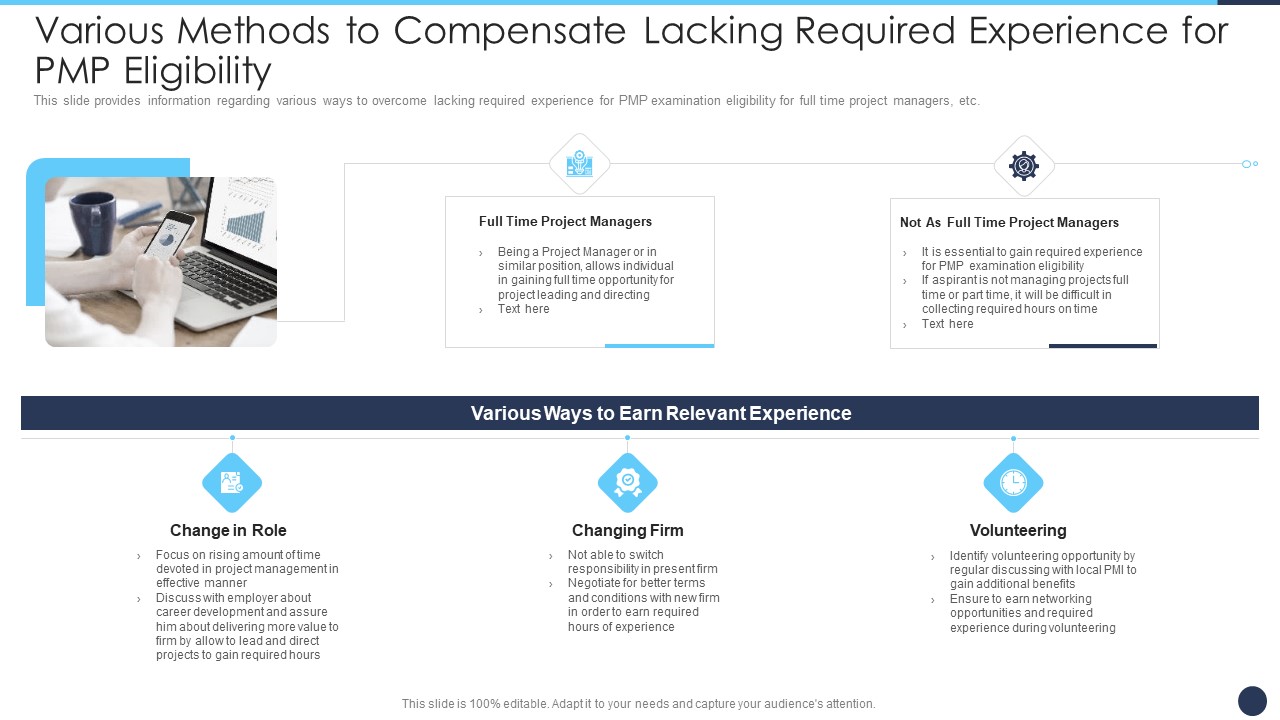 Various Methods To Compensate Lacking Required Experience For PMP Eligibility Clipart PDF