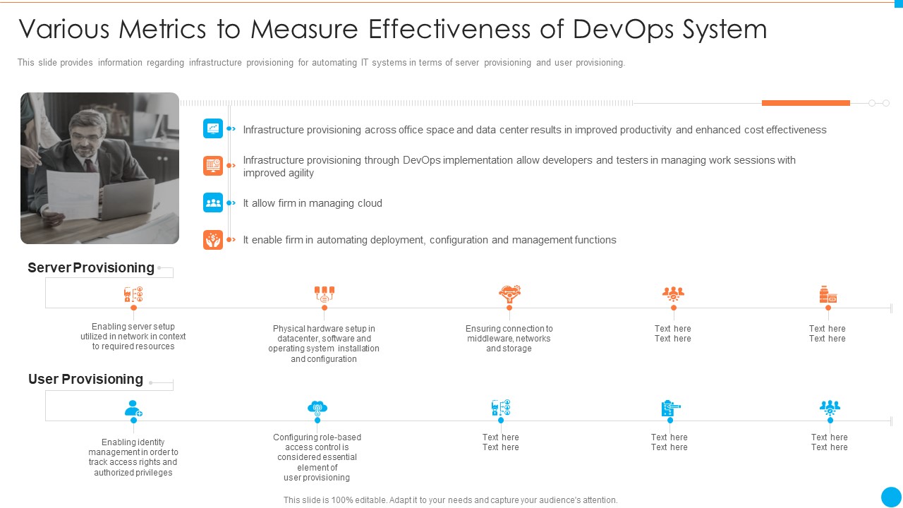 Various Metrics To Measure Effectiveness Of Devops System IT Infrastructure By Executing Devops Approach Introduction PDF