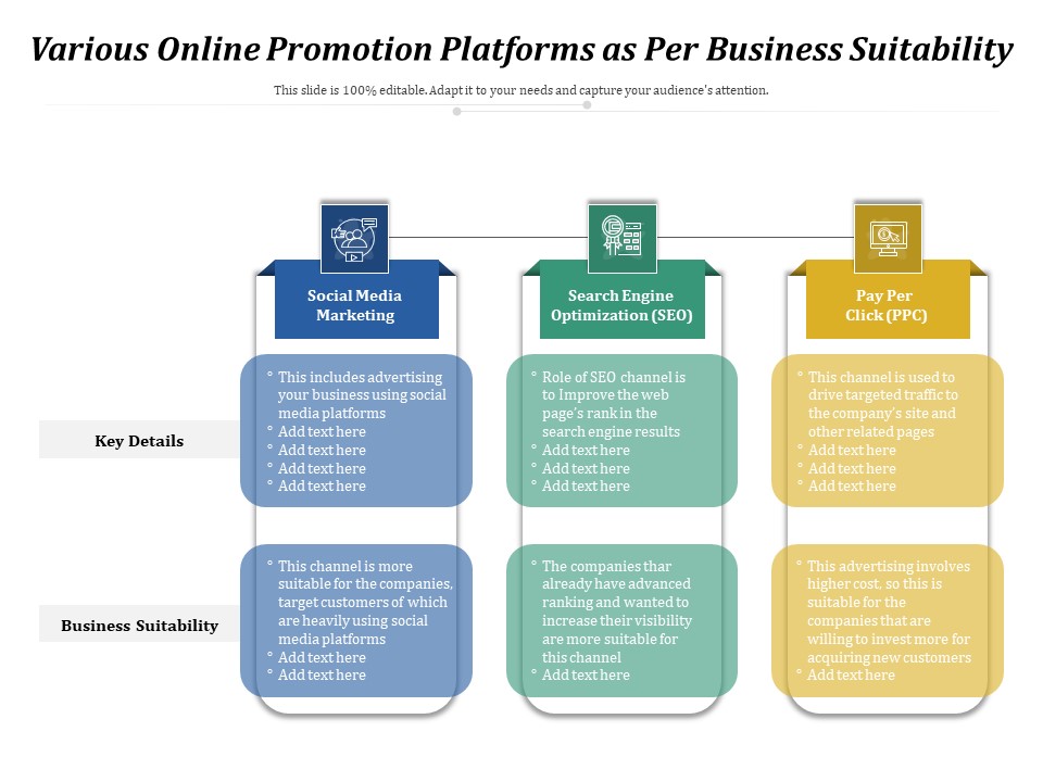 Various Online Promotion Platforms As Per Business Suitability Ppt PowerPoint Presentation Model Files PDF