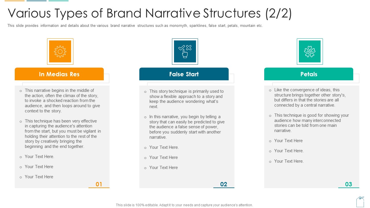 Various Types Of Brand Narrative Structures Technique Ppt Model Infographics Pdf