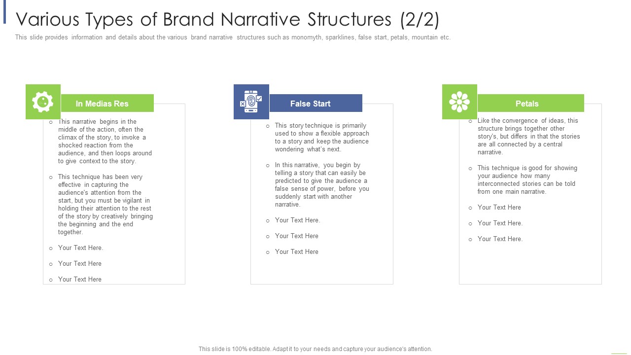 Various Types Of Brand Narrative Structures Technique Ppt Styles Design Inspiration PDF