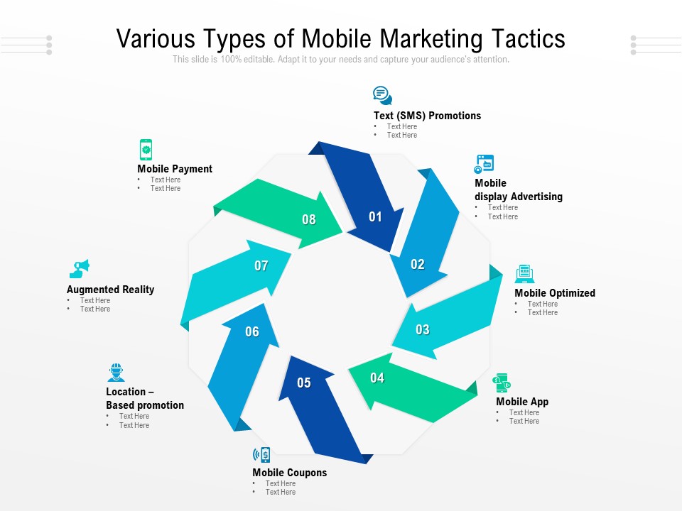 Various Types Of Mobile Marketing Tactics Ppt PowerPoint Presentation Icon Example PDF