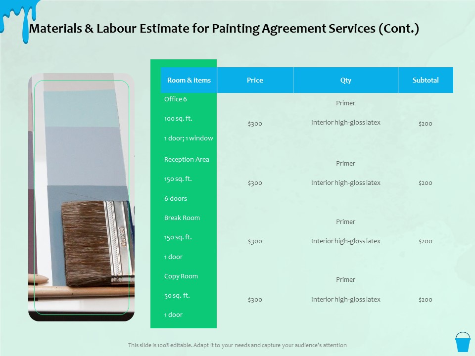 Varnishing Services Agreement Materials And Labour Estimate For Painting Agreement Ppt Outline Ideas PDF