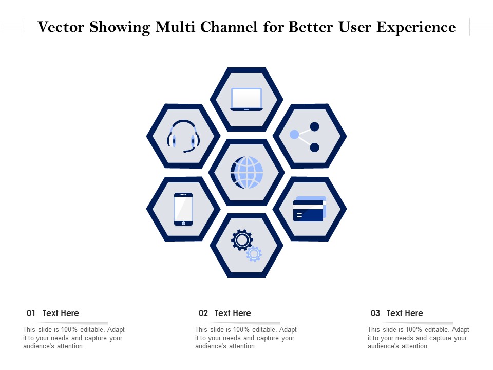 Vector Showing Multi Channel For Better User Experience Ppt PowerPoint Presentation Infographics Smartart PDF