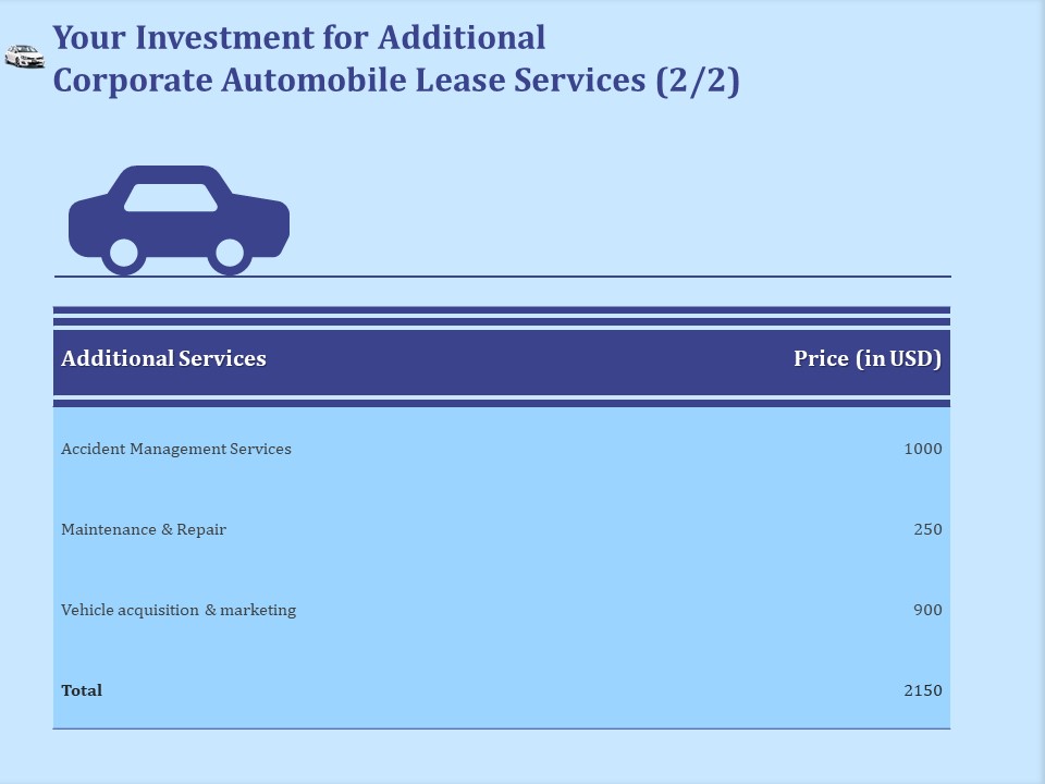 Vehicle Leasing Your Investment For Additional Corporate Automobile Lease Services Marketing Designs PDF
