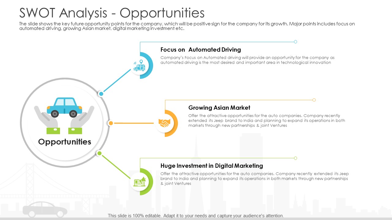 Vehicle Sales Plunge In An Automobile Firm Swot Analysis Opportunities Ideas PDF