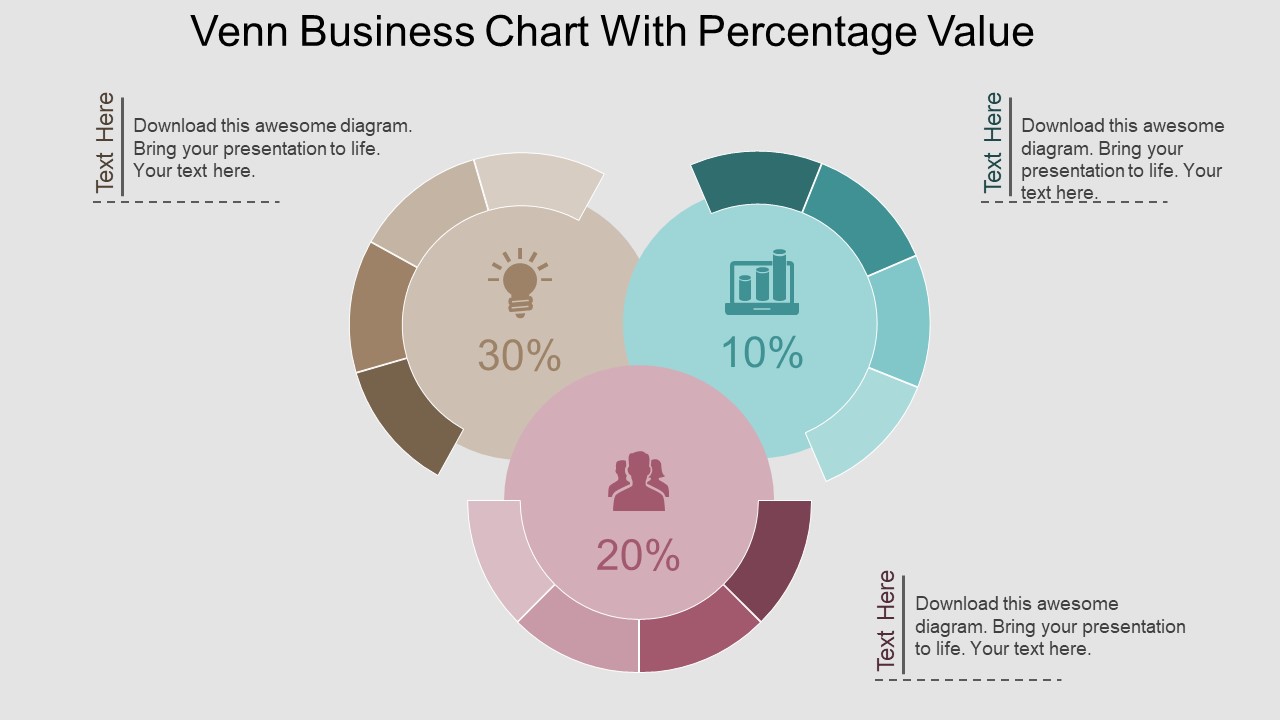 Venn Business Chart With Percentage Value Powerpoint Template