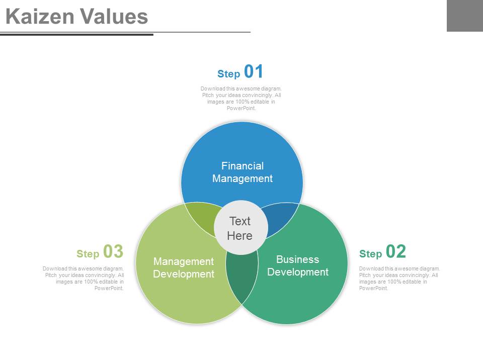 Venn Diagram For Kaizen Values Analysis Powerpoint Slides