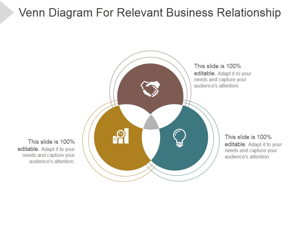 Venn Diagram For Relevant Business Relationship Ppt PowerPoint Presentation Examples