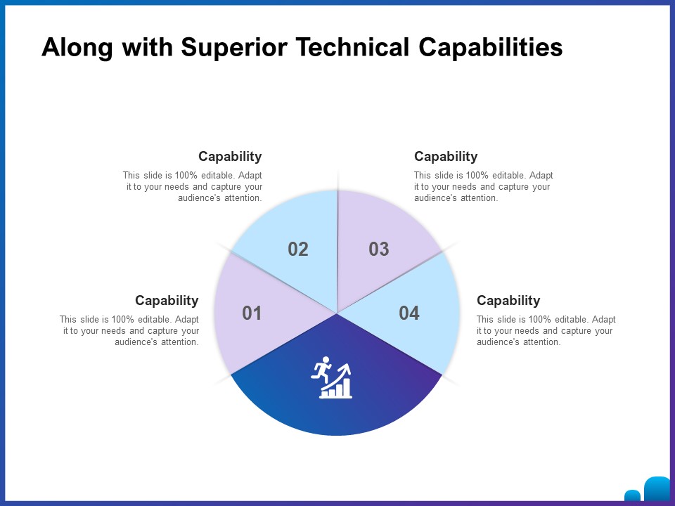 Venture Capital Funding For Firms Along With Superior Technical Capabilities Ppt Pictures Background PDF