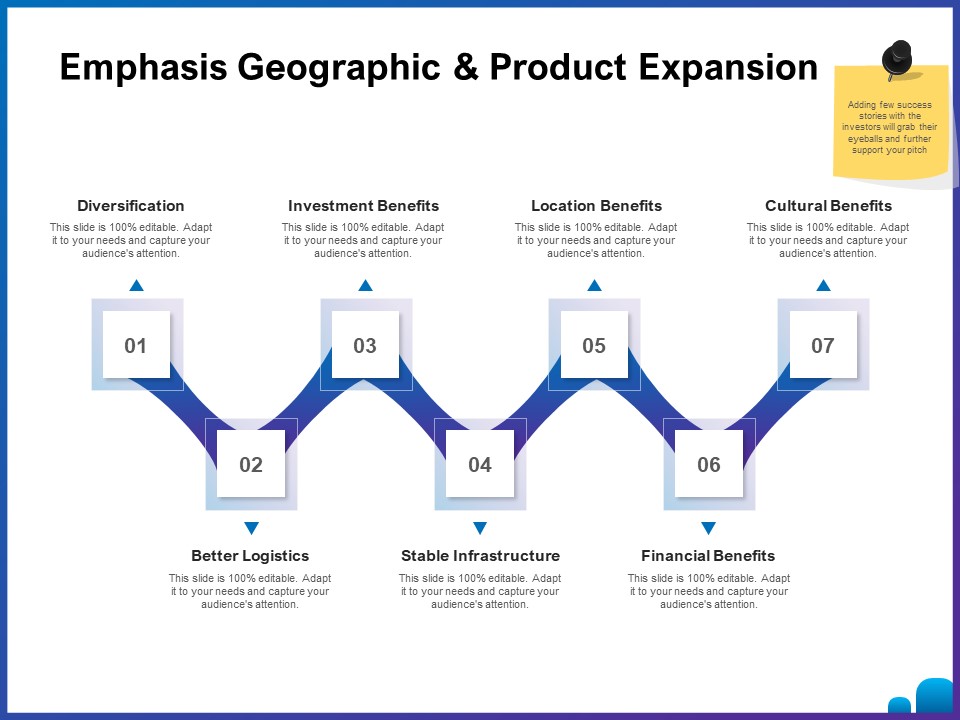 Venture Capital Funding For Firms Emphasis Geographic And Product Expansion Ppt Inspiration Rules PDF