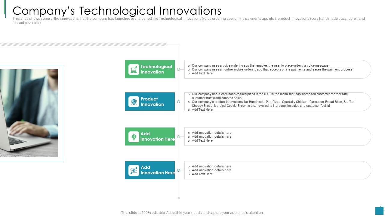 Venture Capital Pitch Decks For Private Companies Companys Technological Innovations Slides PDF