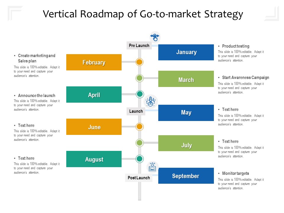 Vertical Roadmap Of Go To Market Strategy Ppt PowerPoint Presentation Icon Outline PDF