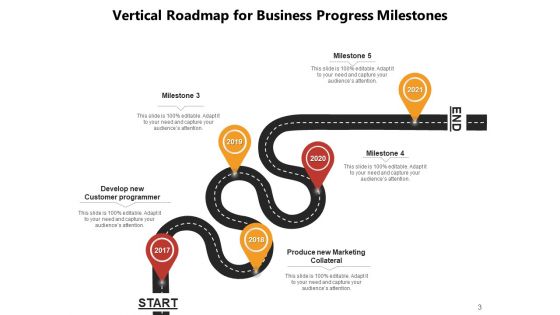 Vertical Timeline Roadmap Business Ppt PowerPoint Presentation Complete Deck