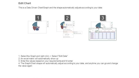 Very Satisfied Very Unsatisfied Natural Presentation Layouts