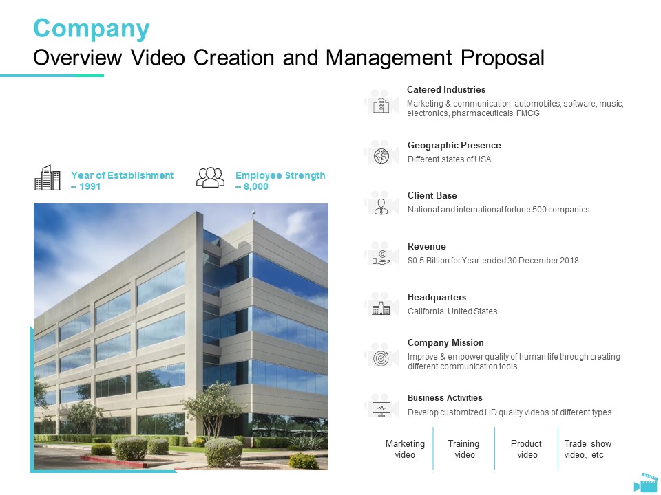 Video Development And Administration Company Overview Video Creation And Management Proposal Elements PDF