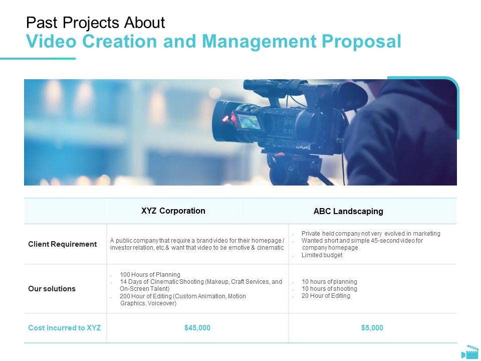 Video Development And Administration Past Projects About Video Creation And Management Proposal Download PDF